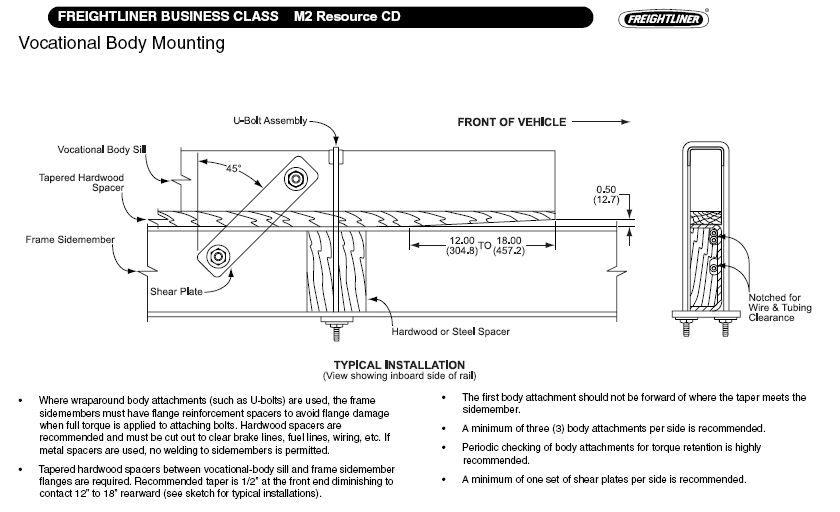 Flatbed Truck Body Plans