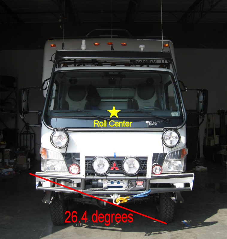 roll-center-front-left.jpg