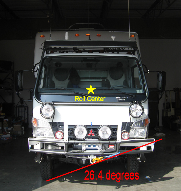 roll-center-front-right.jpg
