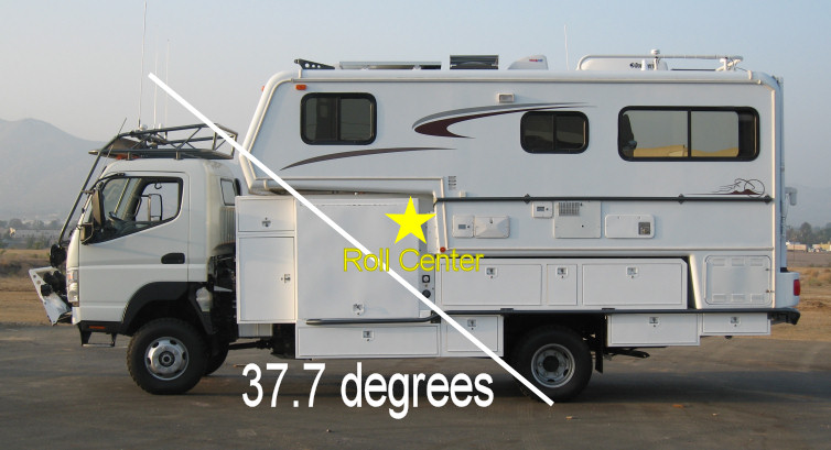 roll-center-side-back.jpg