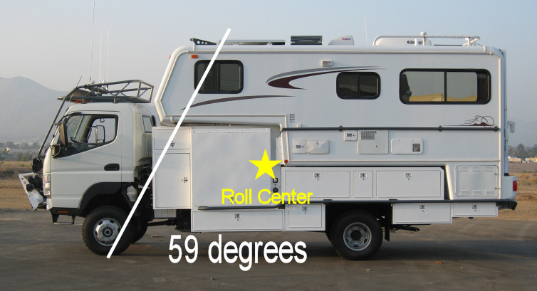 roll-center-side-forward-02.jpg