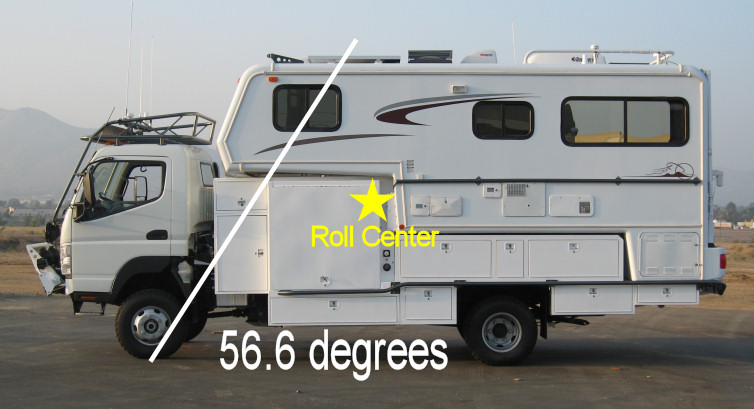 roll-center-side-forward.jpg