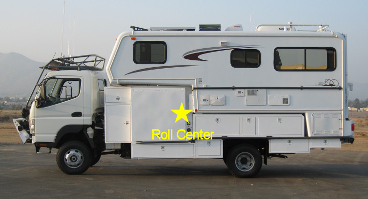 roll-center-side-view-02.jpg