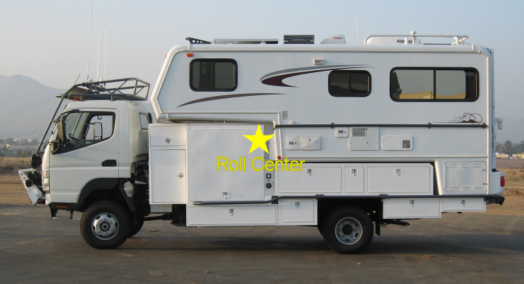 roll-center-side.jpg