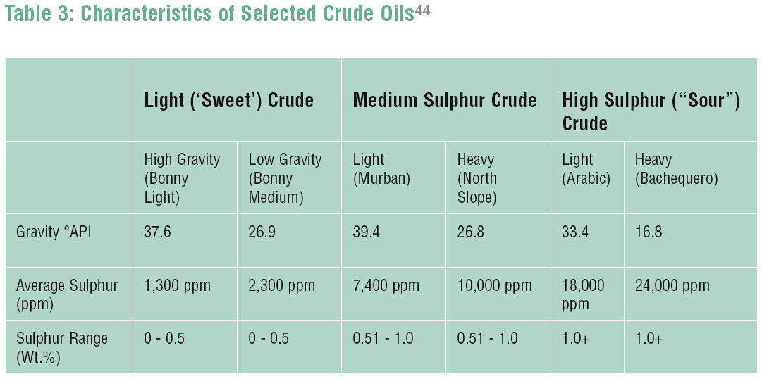 crudeoil-sample.jpg