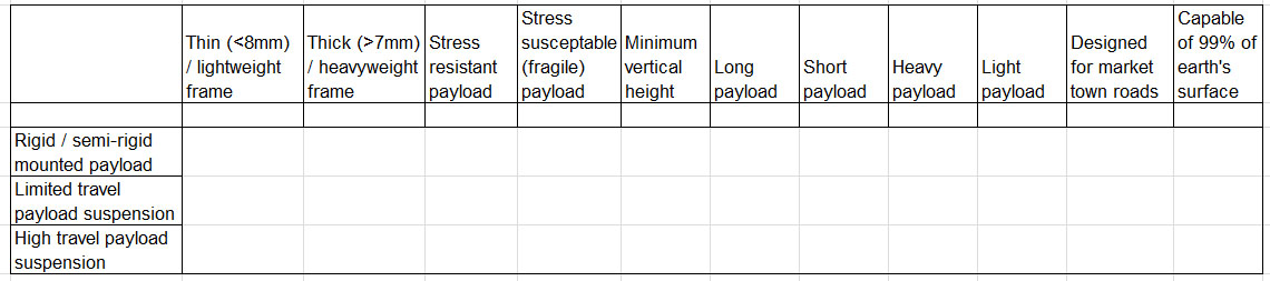 payload-factors-01.jpg